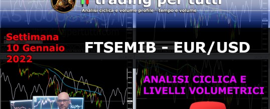 FTSEMIB – EUR/USD – ANALISI CICLICA E LIVELLI VOLUMETRICI – SETTIMANA DEL 10 GENNAIO 2022