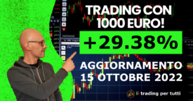 TRADING CON 1000 EURO! – AGGIORNAMENTO 15 OTTOBRE 2022