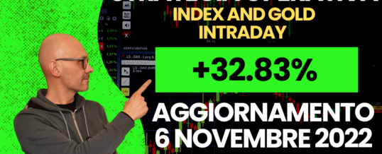 OPERATIVITÀ DI TRADING INTRADAY – AGGIORNAMENTO DEL 6 NOVEMBRE 2022 + 32.83%