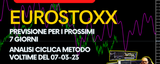 EUROSTOXX PREVISIONE PER I PROSSIMI 7 GIORNI  ANALISI CICLICA DEL 07-03-23