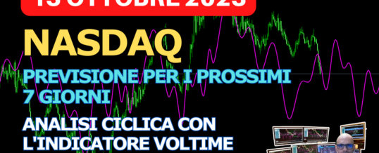 NASDAQ Previsione per i prossimi 7 giorni. Analisi del 13-10-23